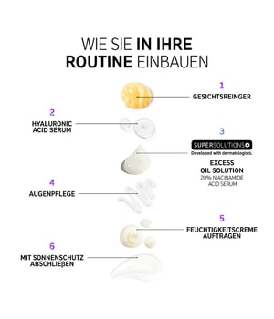 The INKEY List SuperSolutions 20% Niacinamide Serum Gesichtsserum-30 ml