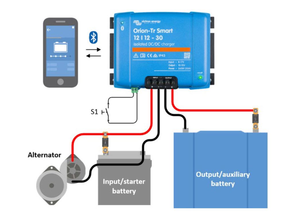 Victron Orion-TR isoliertes Smart Batterieladegerät