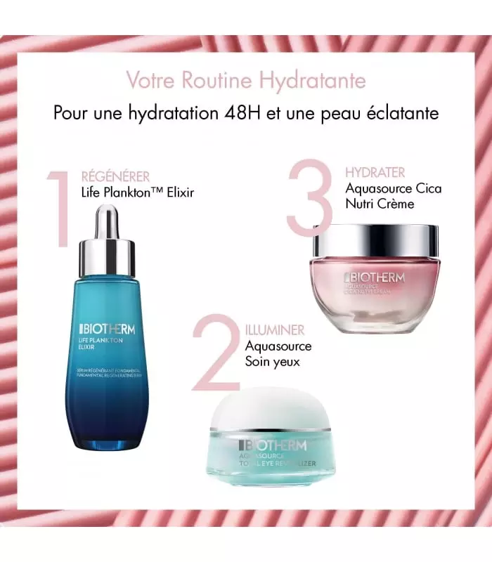 AQUASOURCE  Total Eye Revitalizer Gel contour des yeux à la caféine