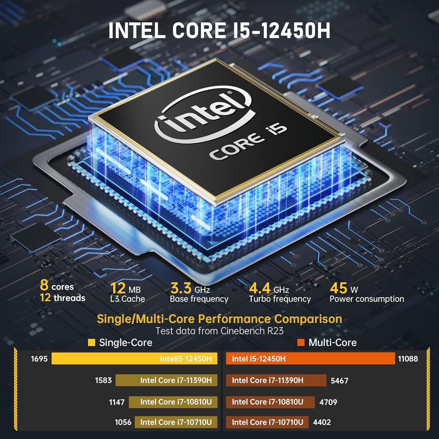 ACEMAGICIAN Mini-PC (Intel 12450H, 16 GB RAM, 512 GB SSD, Mini Desktop PC mit 4K UHD 4,4 GHz Type C BT 5.2 WiFi6 60HZ ‎LGA 1700)
