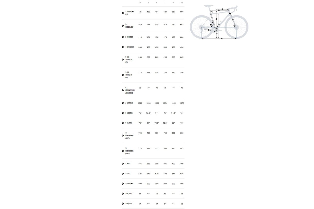 Orbea Terra H30 - 2023 - 28 Zoll - Diamant