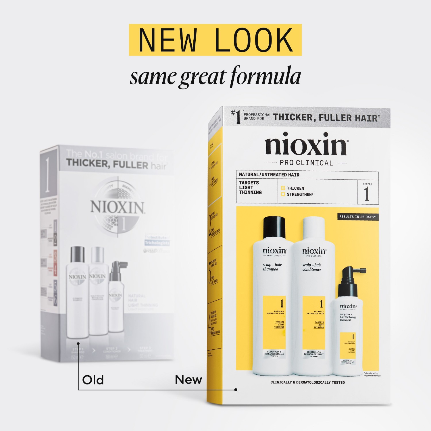 Nioxin komplet vjernosti