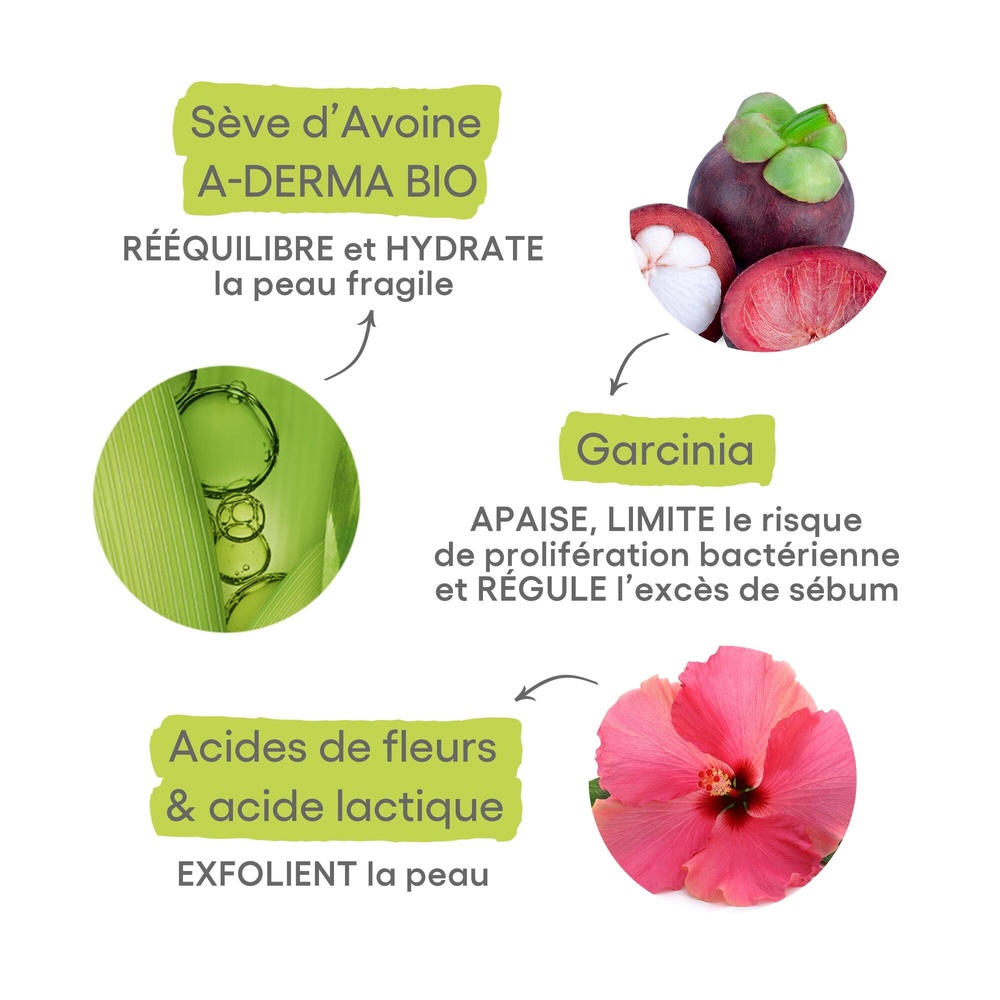A-Derma Biology AC Global Soin imperfections sévères bio 40 ml Soin imperfections