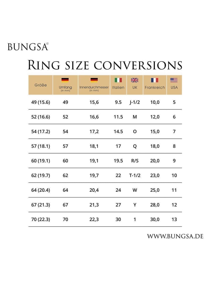 Bungsa Ring in Blau günstig kaufen