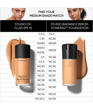 MAC Studio Radiance Serum Powered Foundation Flüssige Foundation-30 ml