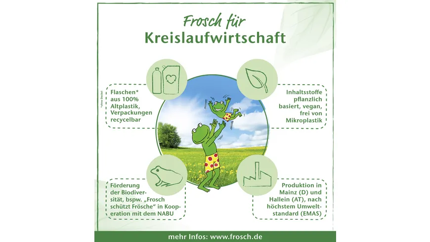 Frosch Fett-Entferner Grapefruit 500ml 500 ml