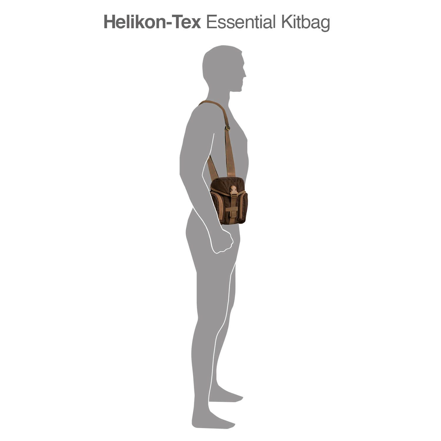 Essential Kitbag