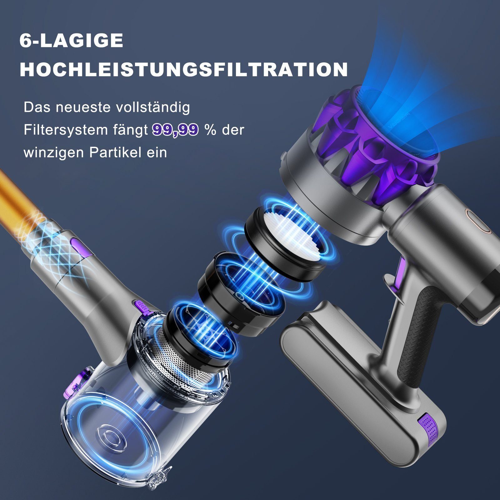 YISORA Akku-Hand-und Stielstaubsauger staubsauger 33000pa,1.2L Staubbehälter, Akku-Staubsauger