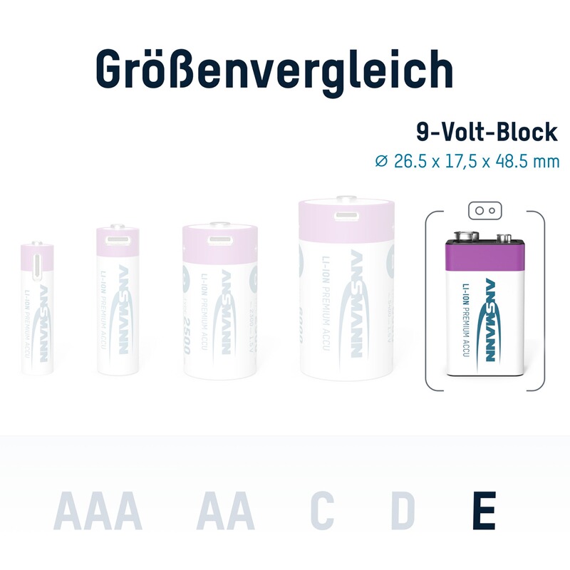 Ansmann Akku Li-Ion 9V E-Block &ndash; 1 Stück