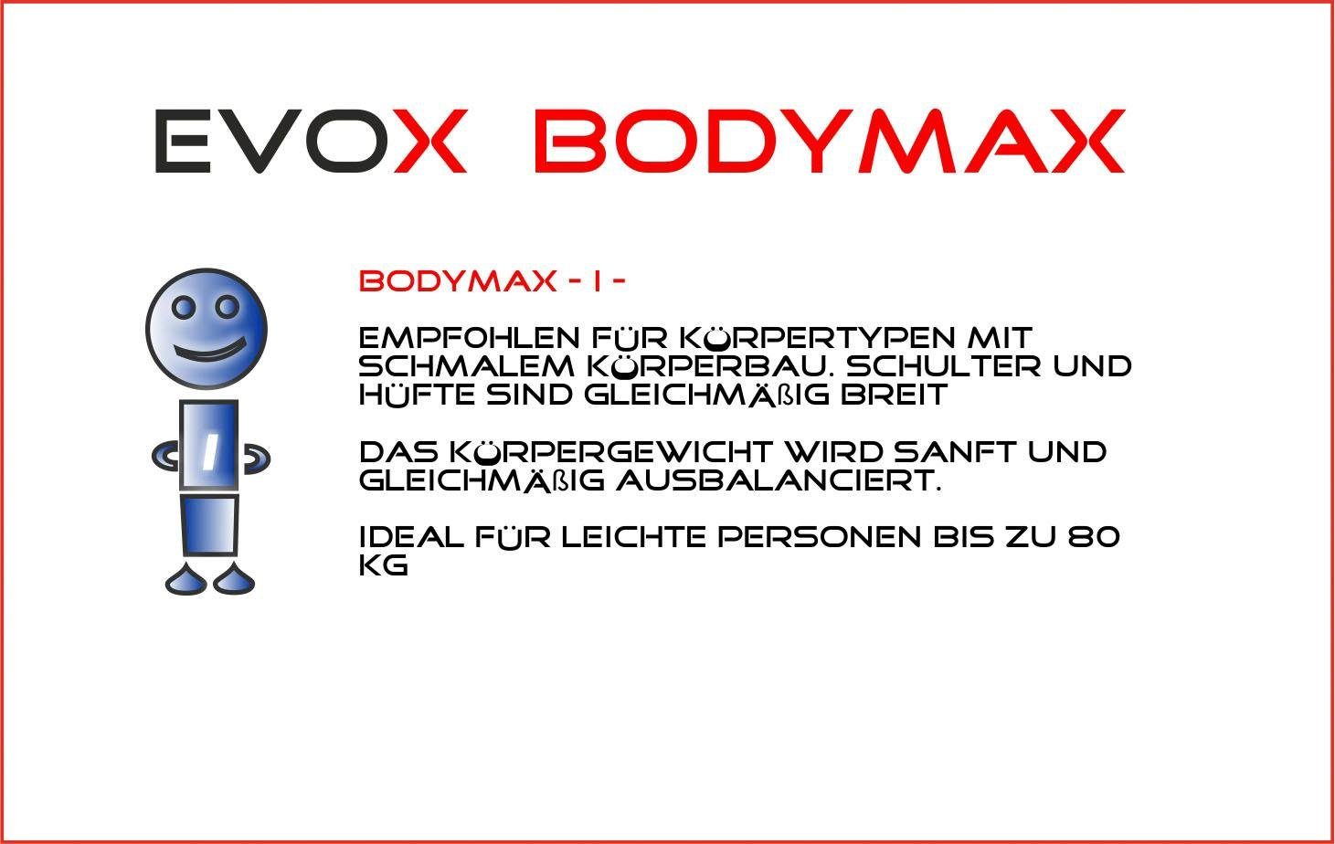 Gelschaummatratze EVOX Bodymax I, Breckle Northeim, 24 cm hoch, Matratze in verschiedenen Größen erhältlich, atmungsaktive Matratze