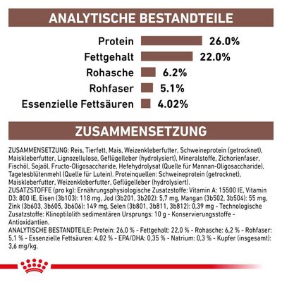 Royal Canin Veterinary Feline Hepatic