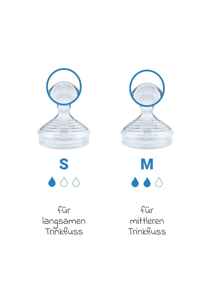 NUK 6-tlg. Perfect-Start-Set for Nature - 4x PP-Flasche in gruen,beige,motiv günstig kaufen onesize