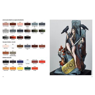 Scale Modelling Manual Vol.3 - How to paint a female Figure in exquisit Detail with Acrylics & Liquid Pigments (EN)