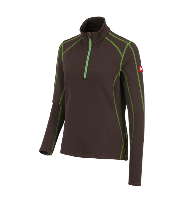 Funkt.-Troyer thermo stretch e.s.motion 2020, Da.