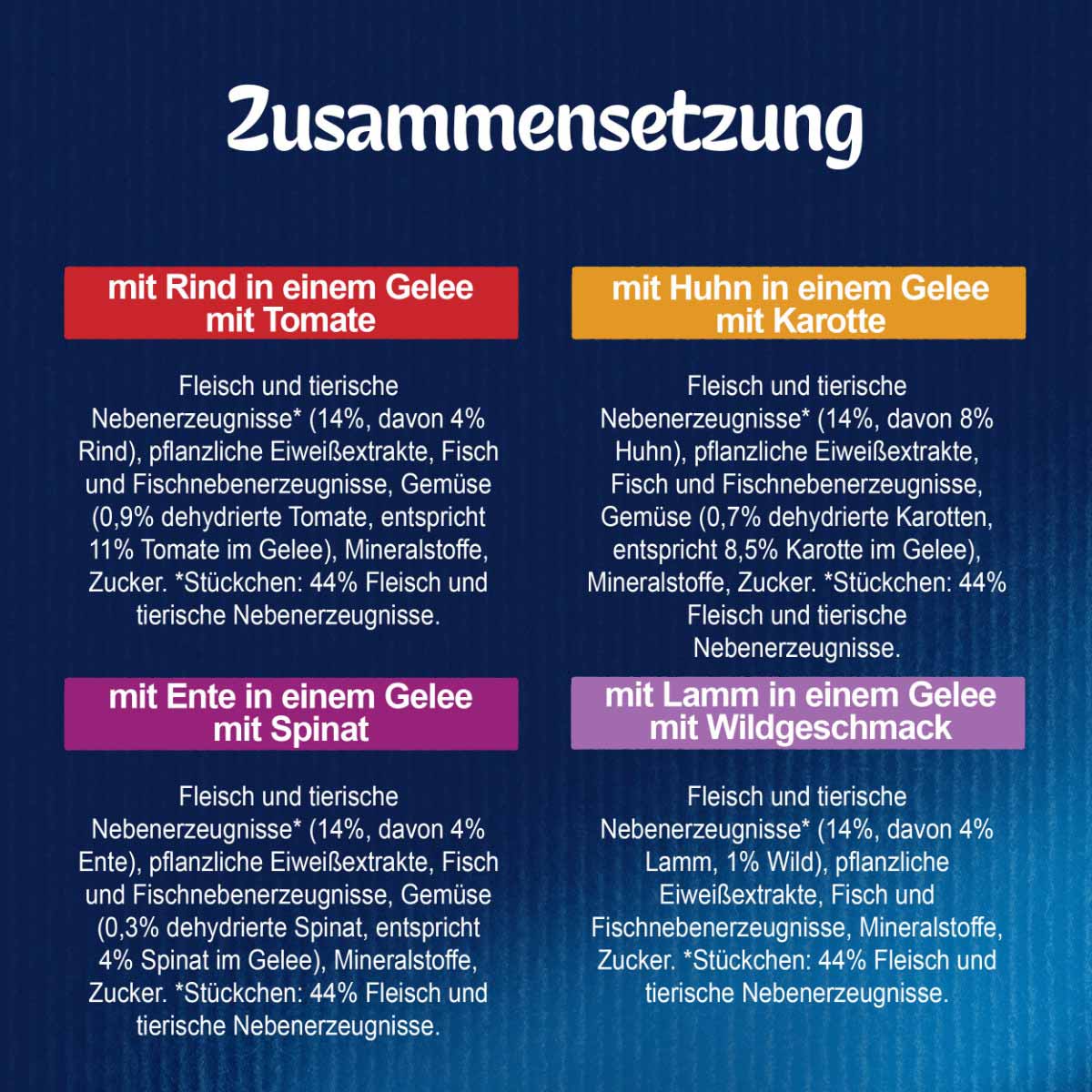 FELIX Sensations Gelees Geschmacksvielfalt vom Land 24x85g