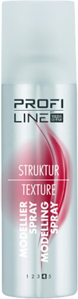 Swiss-O-Par Struktur - Texture Modellierspray Haarspray