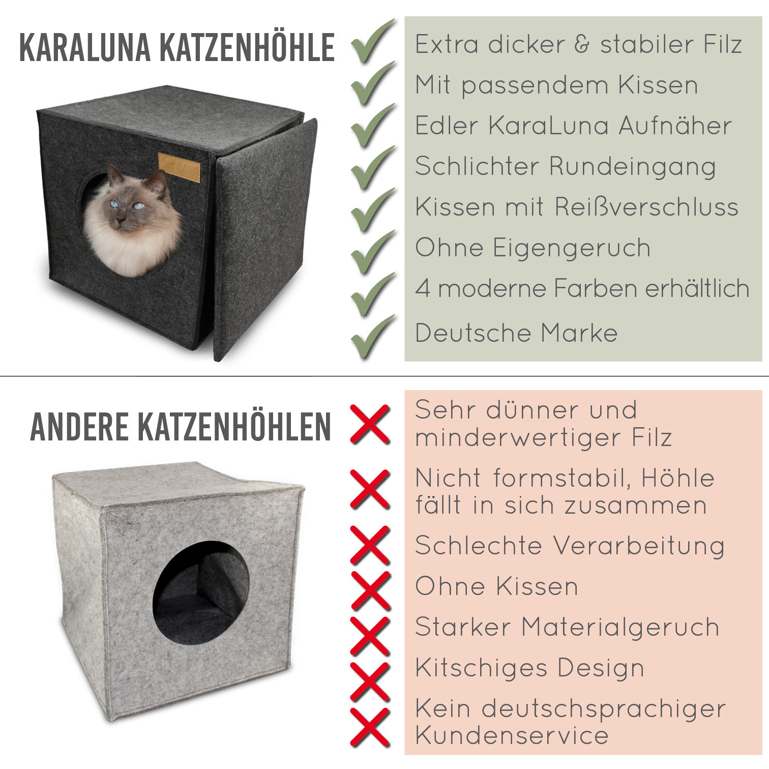 KaraLuna Katzenhöhlen KaraLuna Katzenhöhle aus Filz fürs Regal dunkelgrau