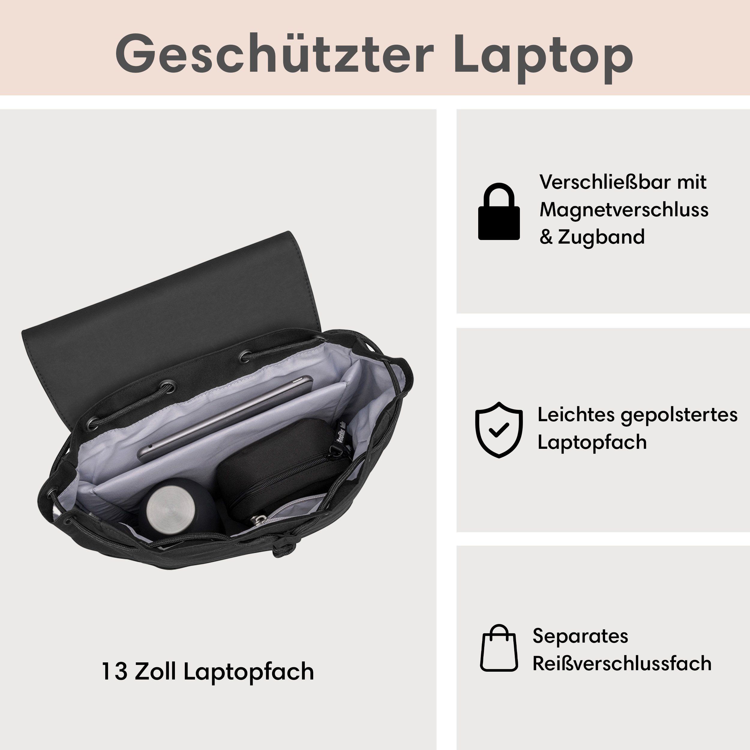LARKSON Cityrucksack Ida Laptop Rucksack Damen Herren Klein Elegant, Anti Diebstahl Seitentasche, Laptopfach, Wasserabweisend