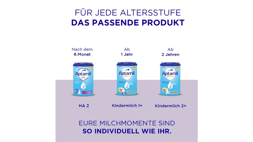 Aptamil HA Pre Hydrolysierte Anfangsnahrung trinkfertig 180 ml