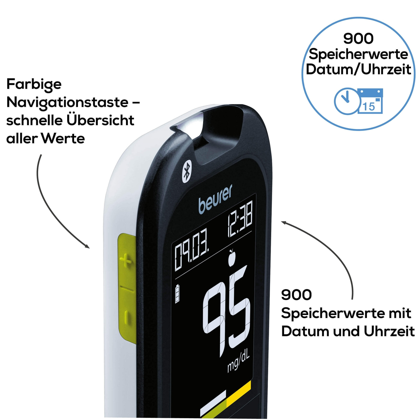 Beurer Blutzuckermessgerät GL 49 mg/dL-Einfach Messergebnisse interpretieren mit Zielbereichskala