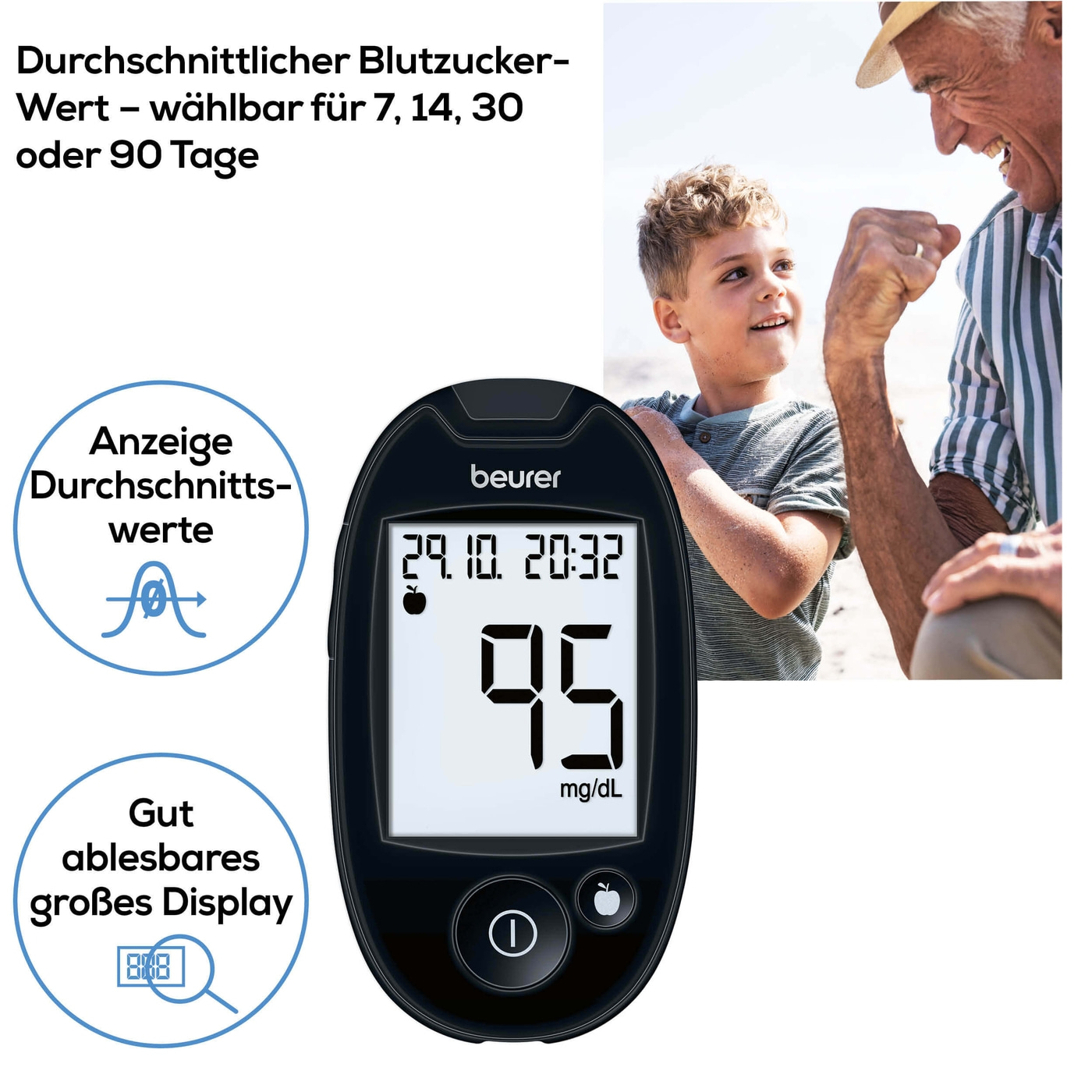 Beurer Blutzuckermessgerät GL 44 Purple mg/dL-Blutzuckermessgerät mit Blutmengenkontrolle & App-Anbindung