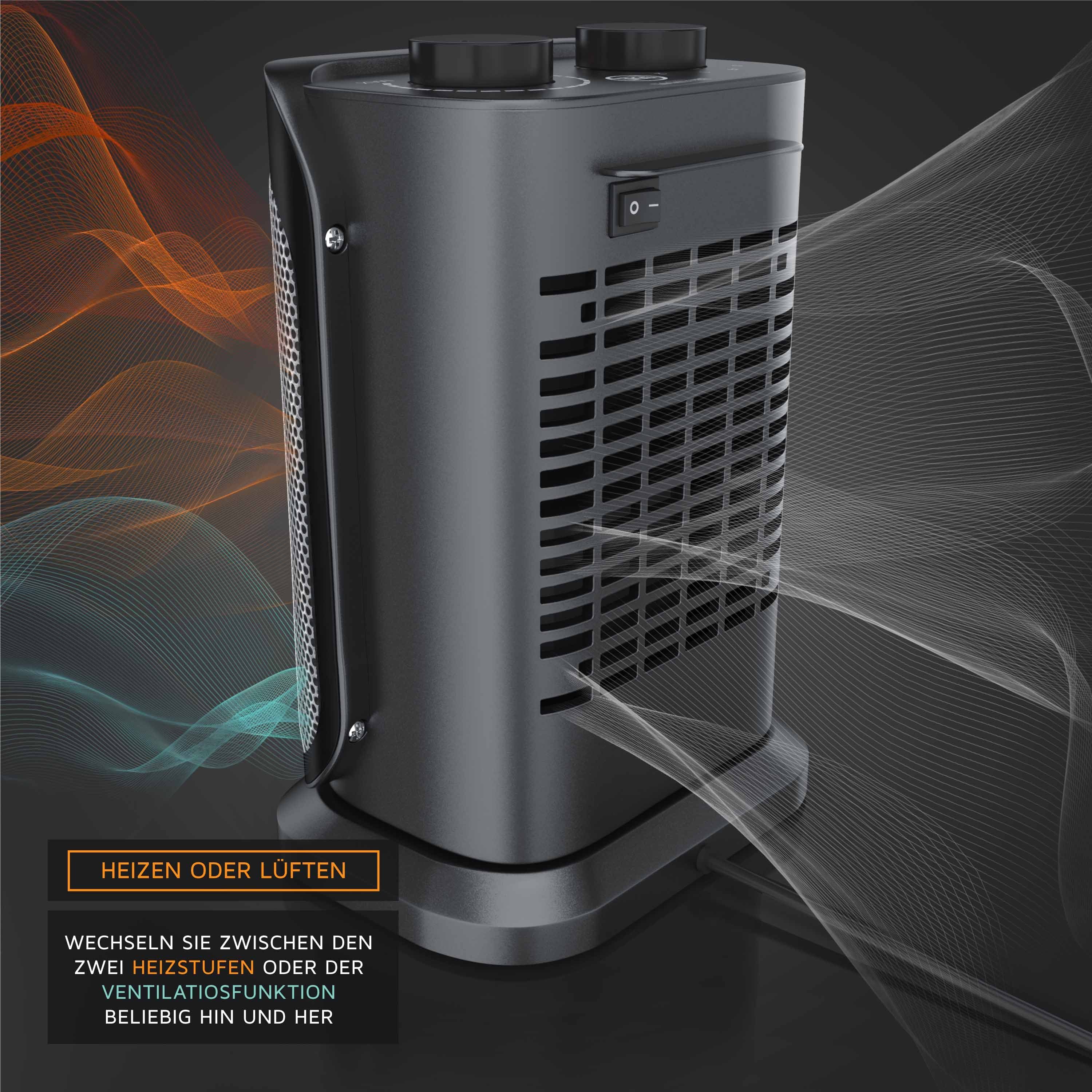 Brandson Keramikheizlüfter, 1500 W, Keramik Heizlüfter mit Oszilationsfunktion, Bad Keramikheizgerät