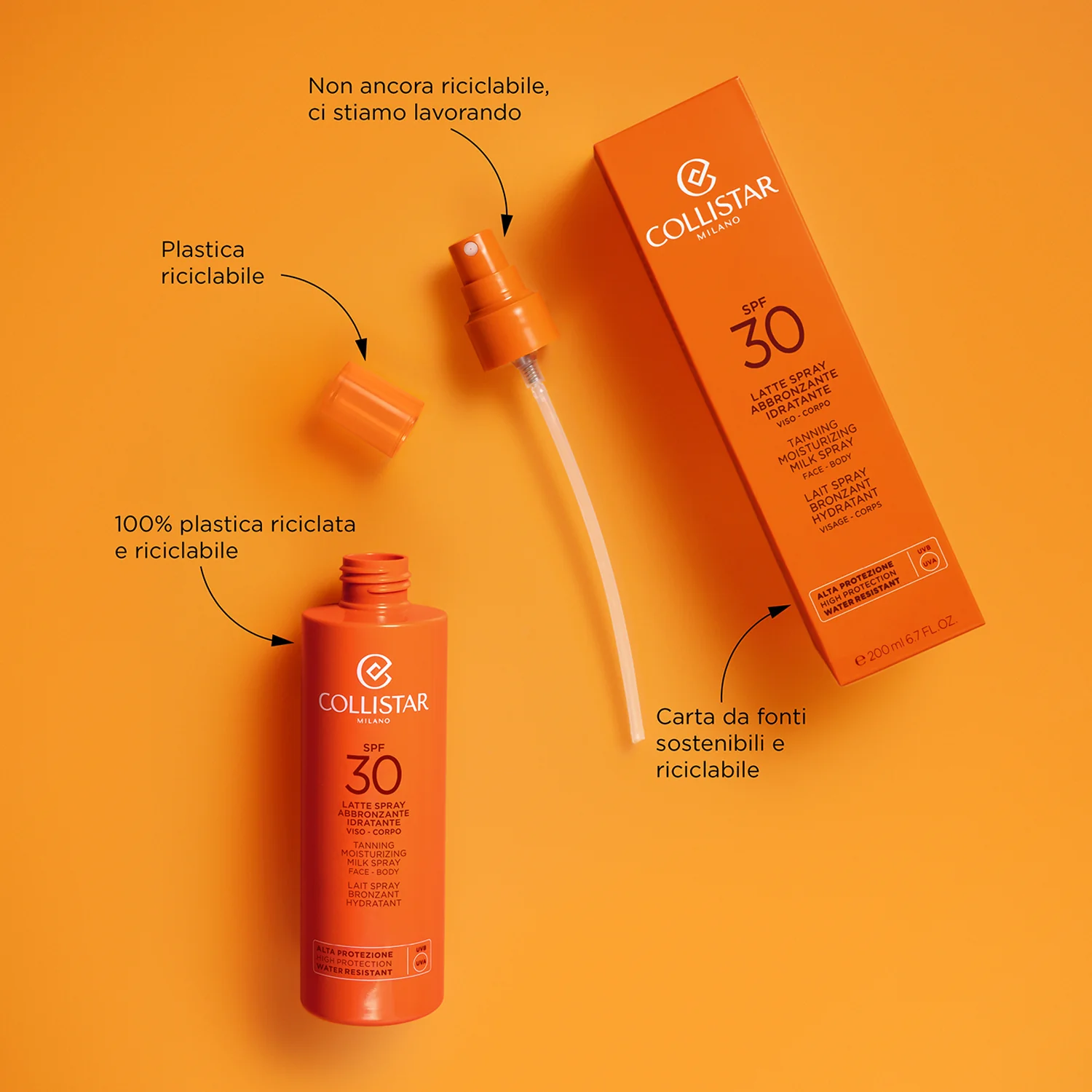 Rusketusvoide SPF30 - Korkeasuojainen vartaloaurinkovoide, Korkeasuojainen kasvoille.