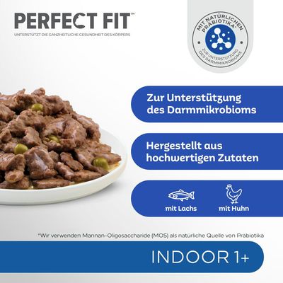 Perfect Fit Indoor 1+