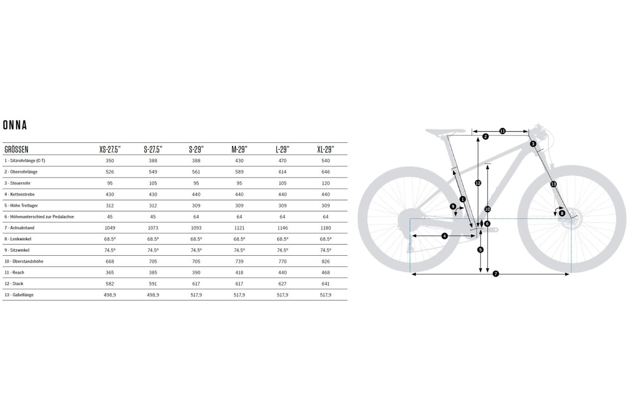 Orbea Onna 29 10 - 2022 - 29 Zoll - Diamant