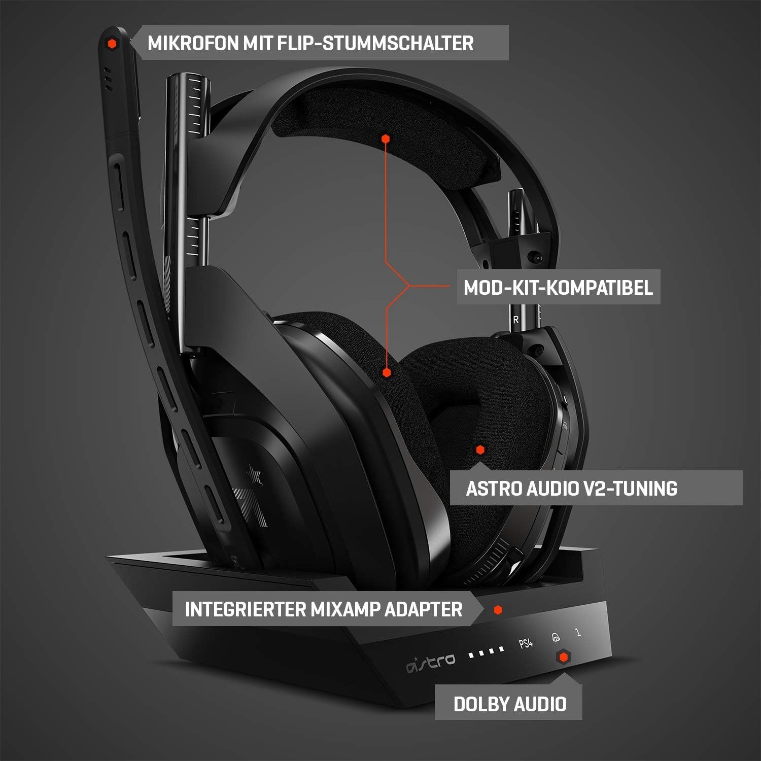 ASTRO A50 für PS4 PS5 inklusive PS5 HDMI-Steckernetzteil Bundle Gaming-Headset (Bluetooth)