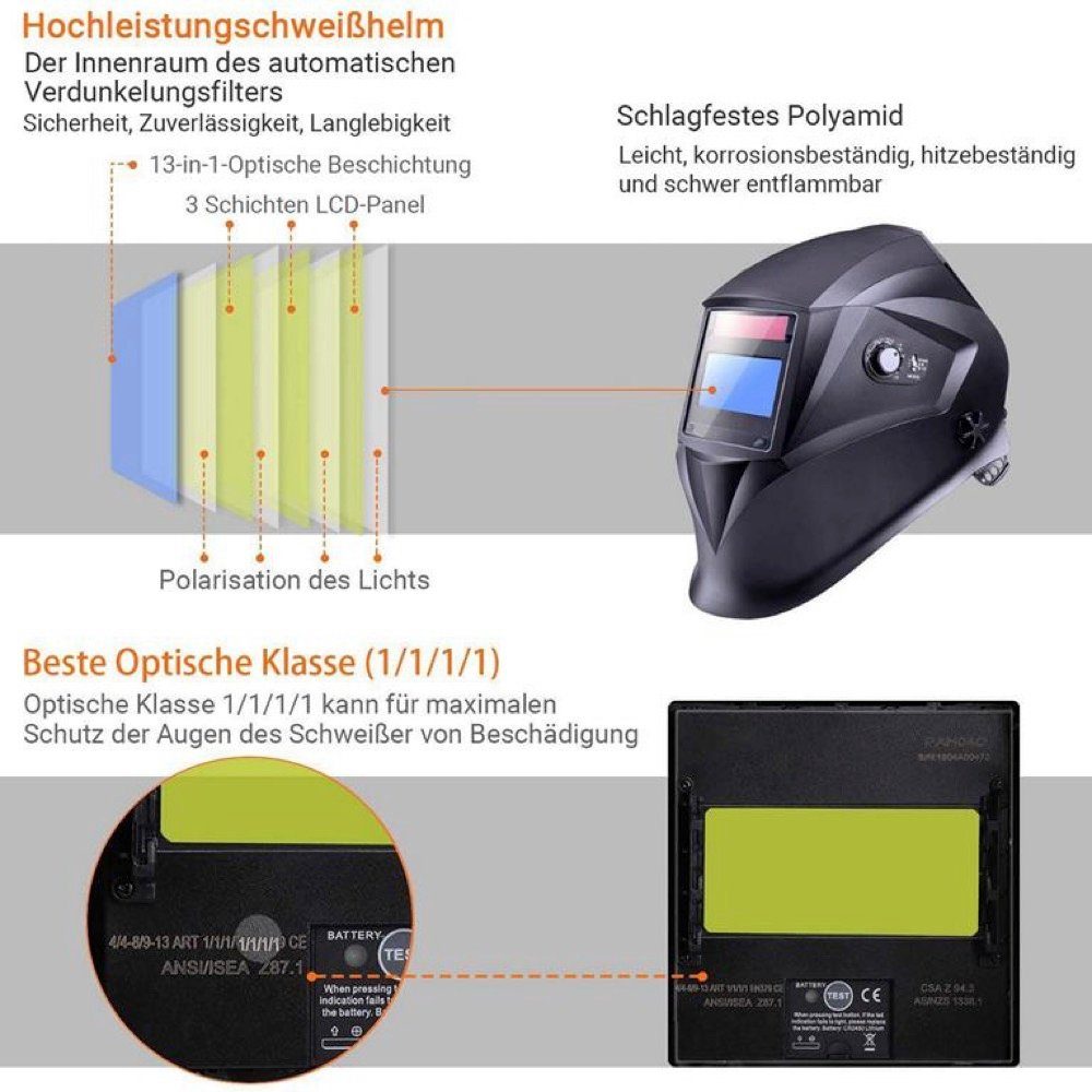 TACKLIFE Sicherheitshelm PAH04D (Optische Klasse 1/1/1/1), Stufenlose Empfindlichkeitseinstellung, inkl. Tasche