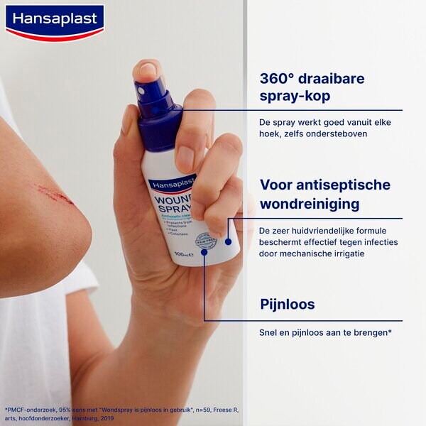Hansaplast sebspray orvostechnikai eszköz - 100ml