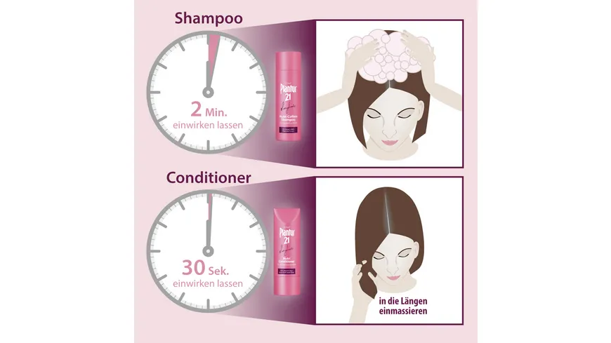 Plantur 21 #langehaare Conditioner 175 ml