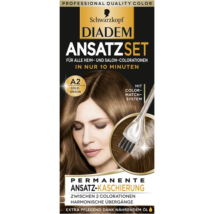 Ansatz-Kaschierung