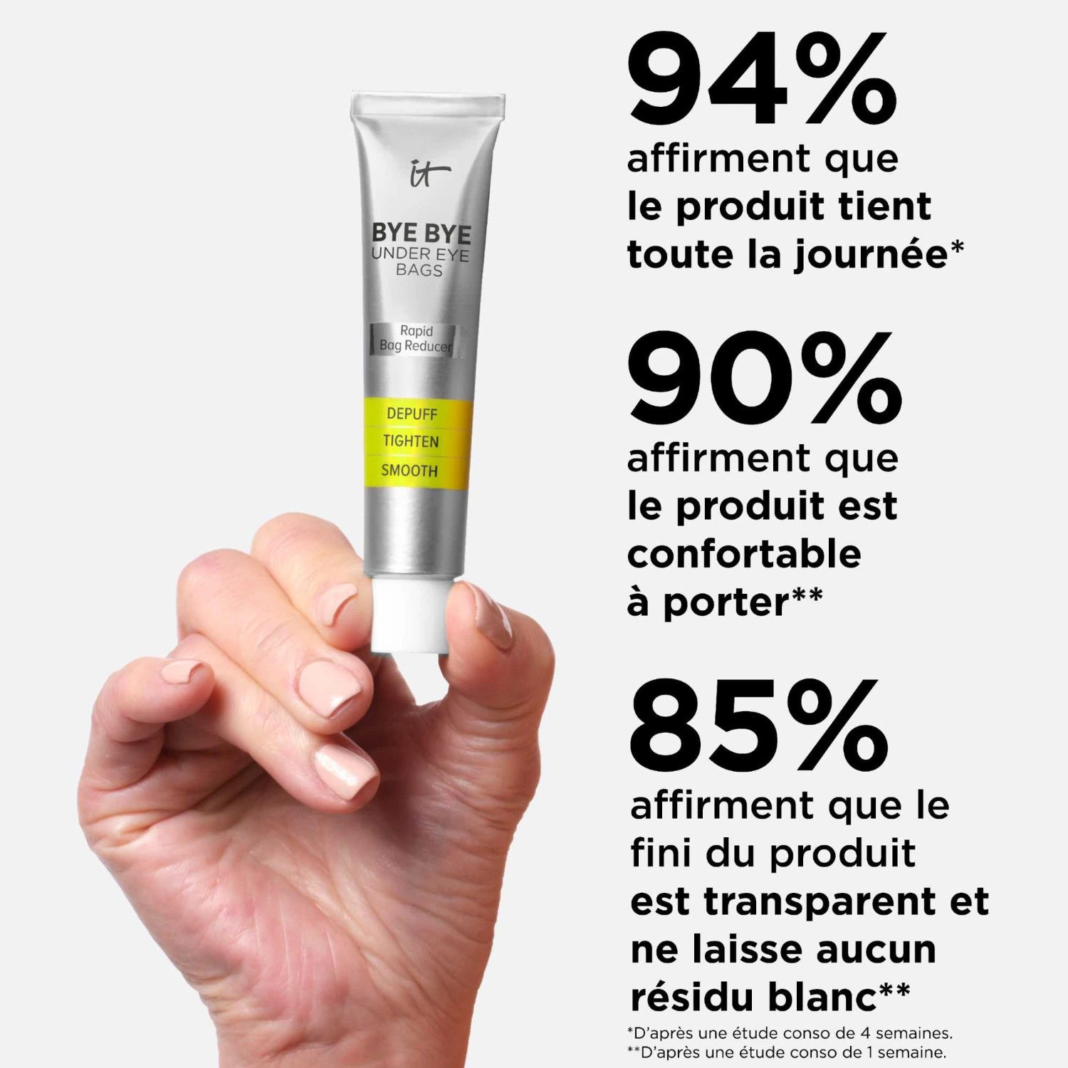 IT Cosmetics Okamžitá liečba vačkov pod očami