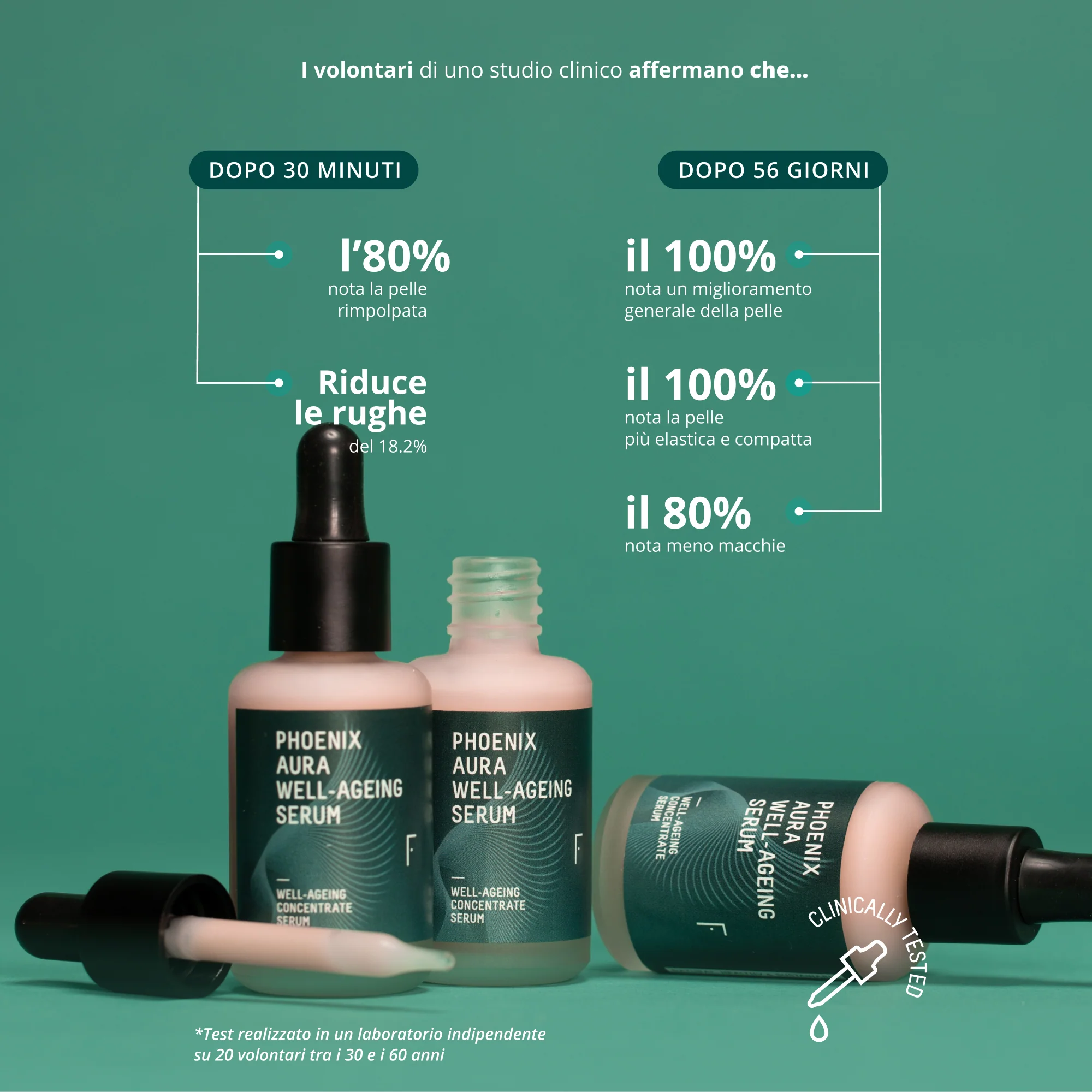 Phoenix Aura Well Aging Serum - Sérum na tvár proti vráskam