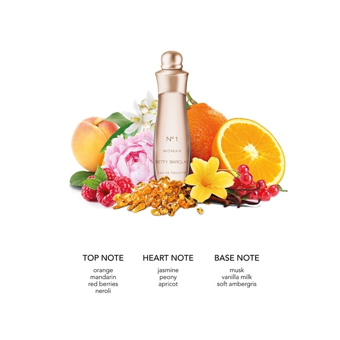 Eau de Parfum Spray