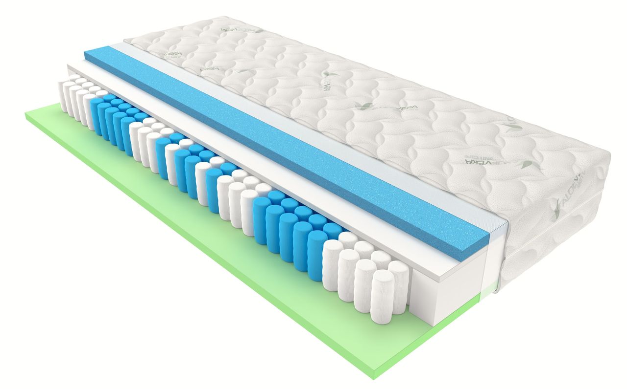 IHG 7 Zonen GEL Tonnen-Taschenfederkernmatratze Aloevera InterMED 90x200 Höhe 25 cm H3