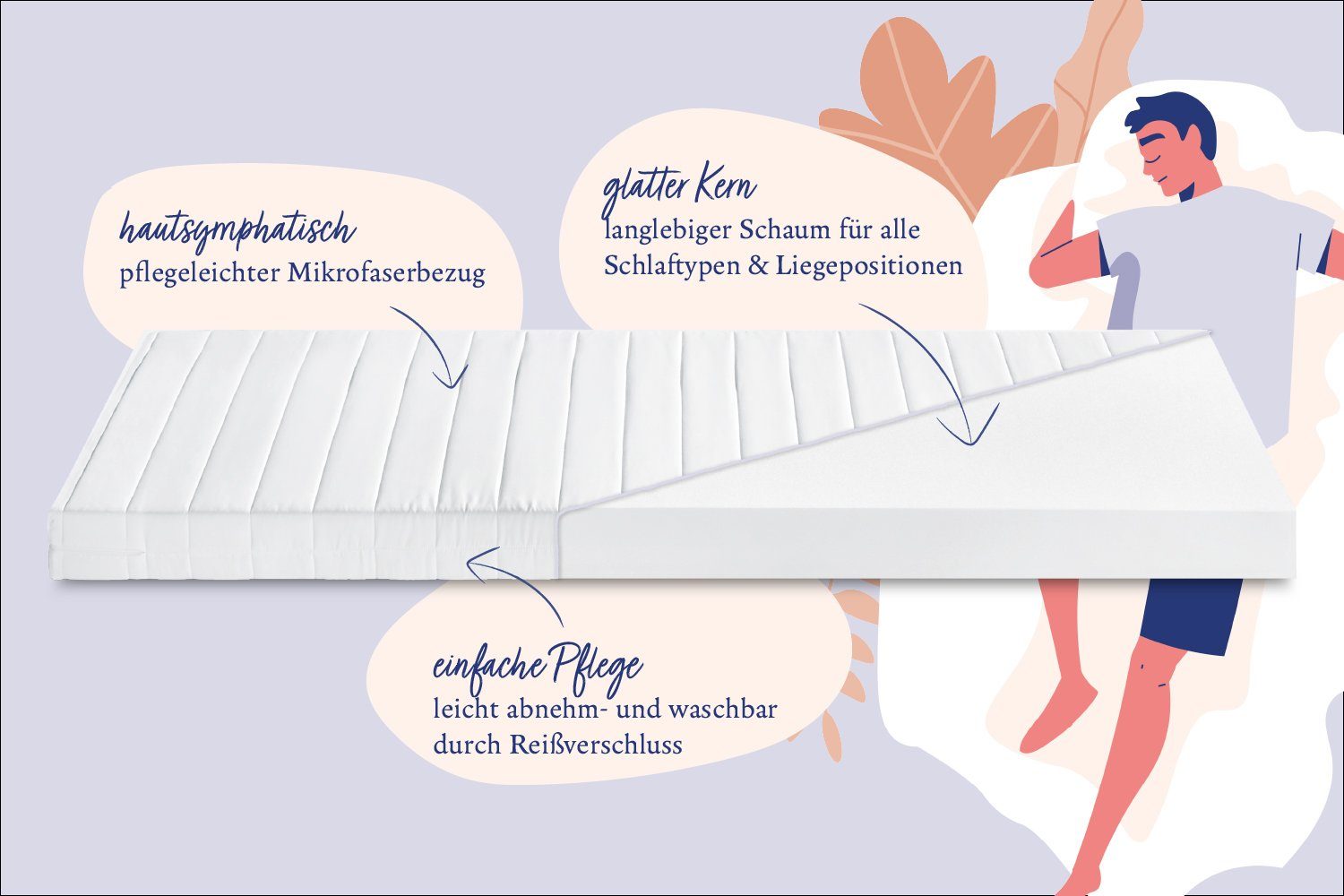 Komfortschaummatratze Basic, Nightlife, 13 cm hoch, langlebiger und weicher Komfortschaum, allergikergeeignet
