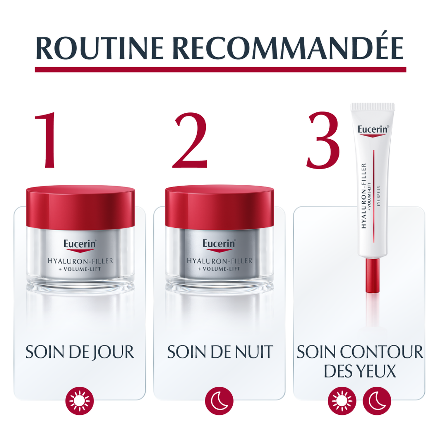 Eucerin Hyaluron-Filler Volume-Lift Soin de Nuit Volumisateur - Tous Types de Peaux