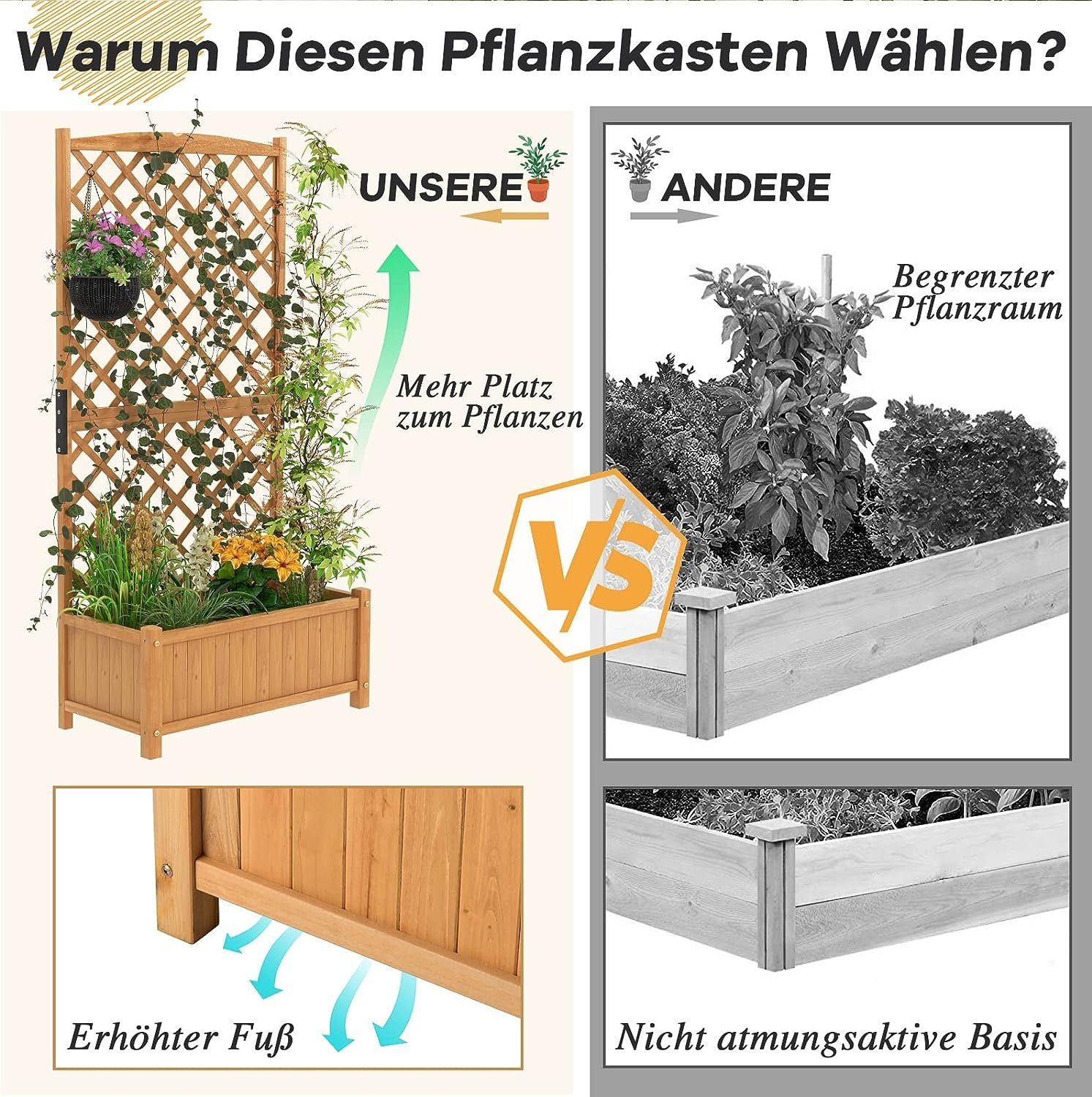 KOMFOTTEU Blumenkasten Hochbeet, mit Rankgitter, 90x44,5x180,5 cm