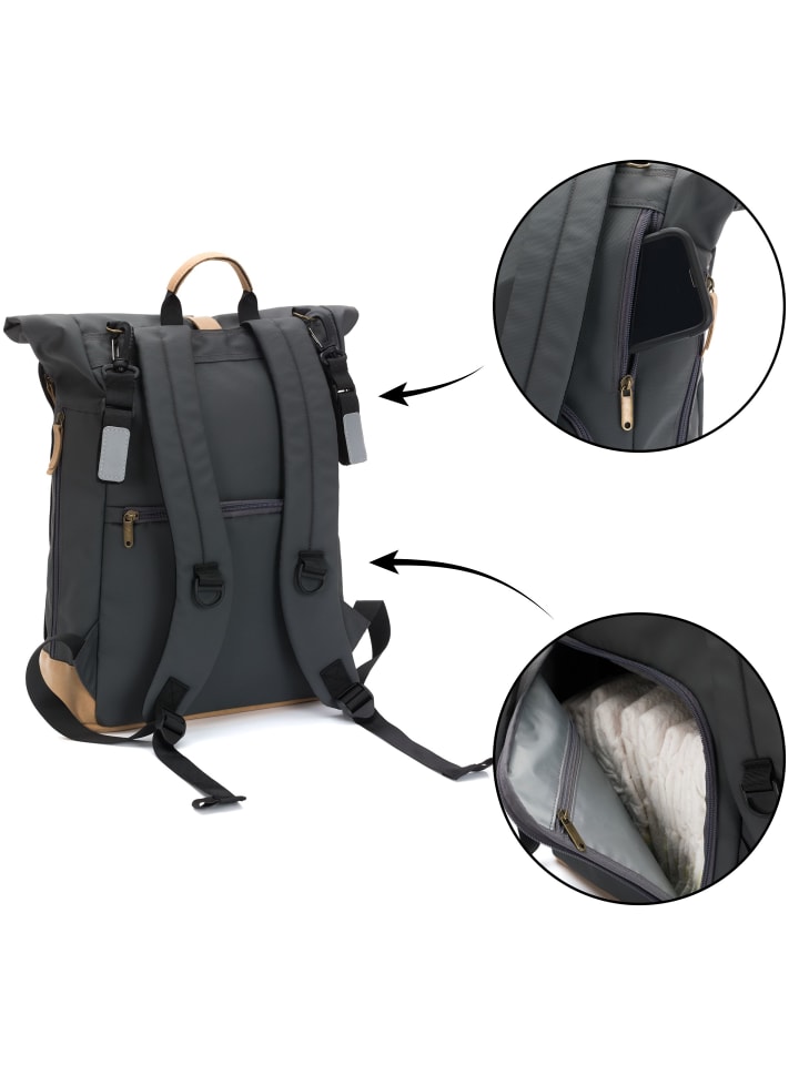 fillikid Wickelrucksack Berlin in Grau günstig kaufen onesize