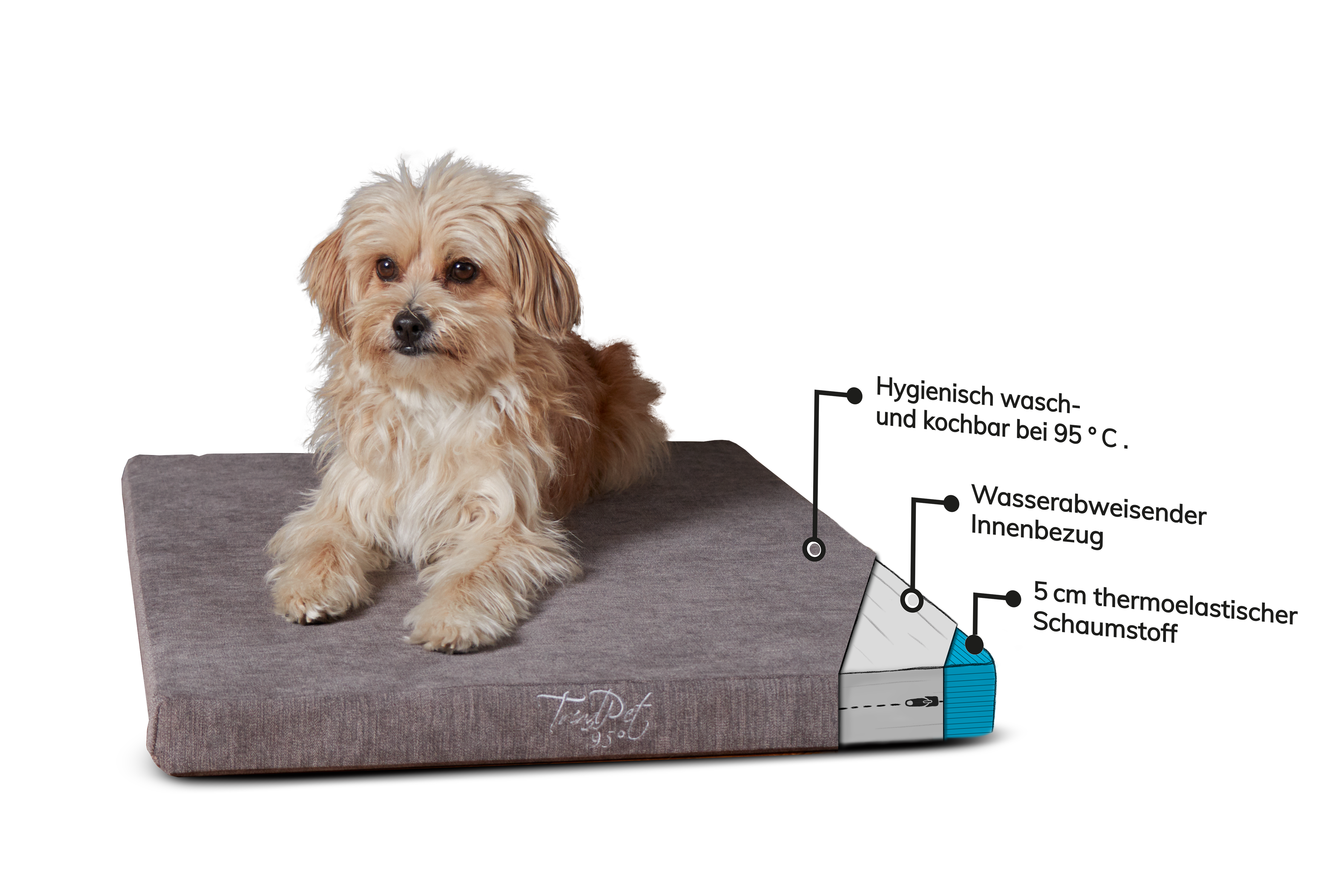 TrendPet Hundematten TrendPet VitaMedog 95° orthopädische Matratze braun XL