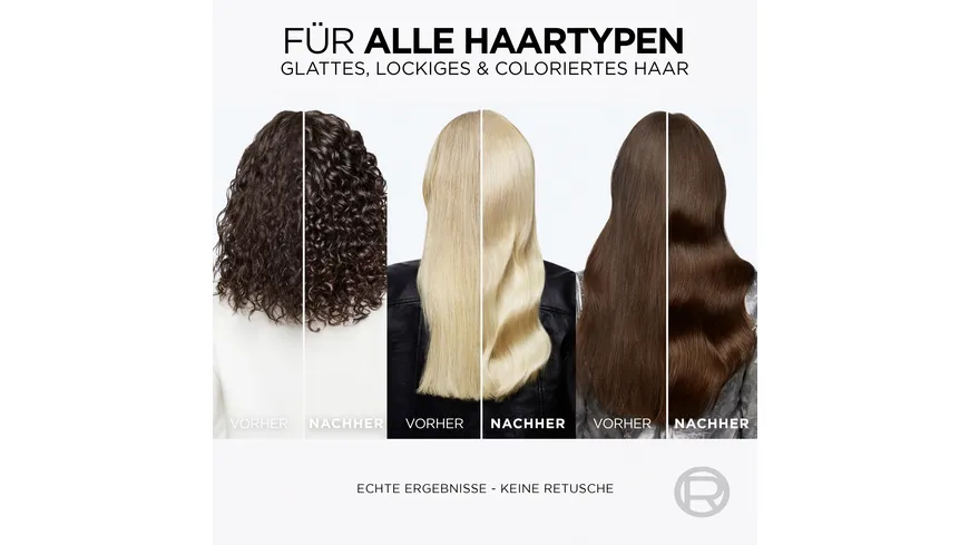 L'Oréal Paris Elvital Glycolic Gloss Shampoo - Versiegelung für glänzendes Haar und Verbesserung der Haarqualität 200 ml