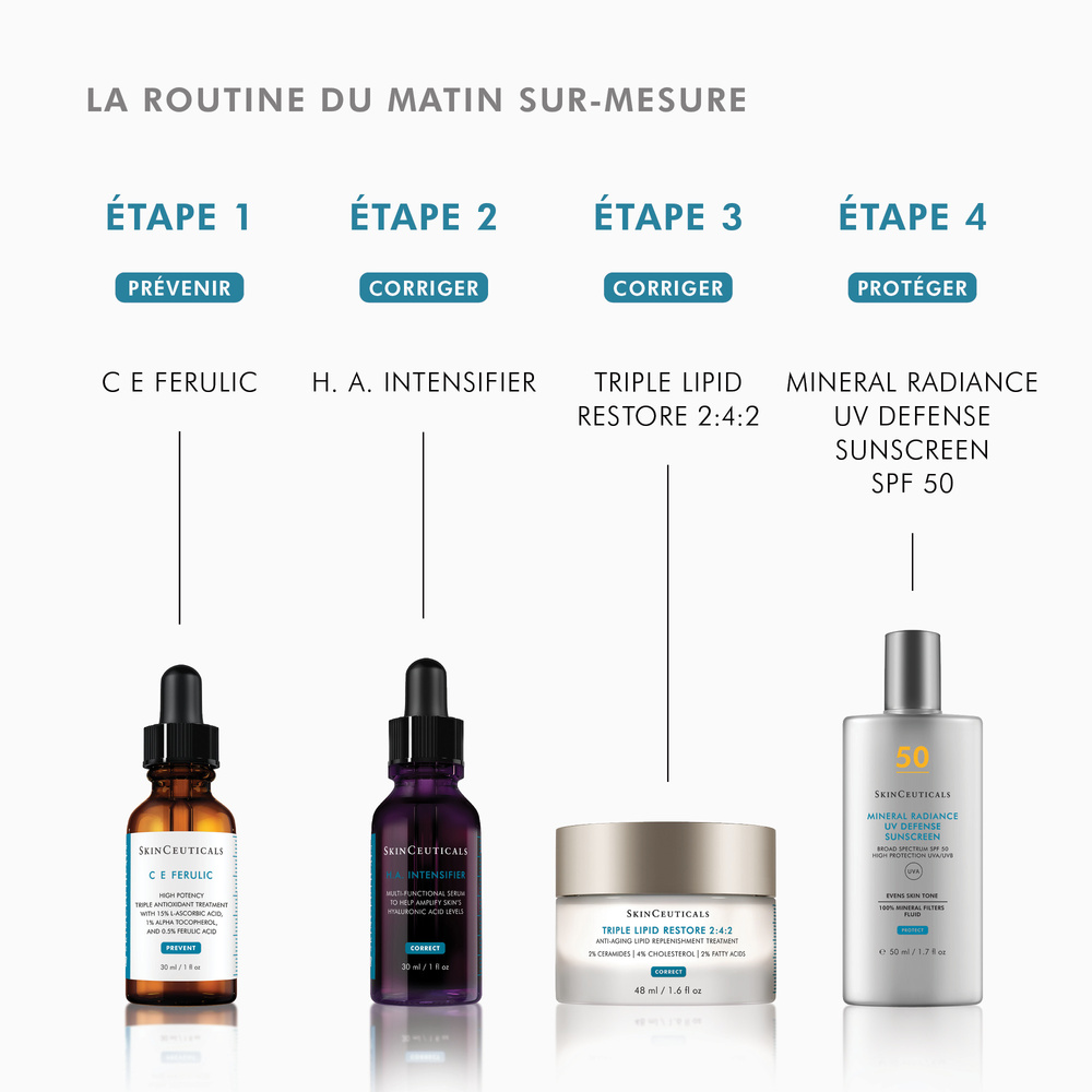 SkinCeuticals TRIPLE LIPID RESTORE 2:4:2 Soin visage anti-âge nourrissant, confort, éclat, douceur