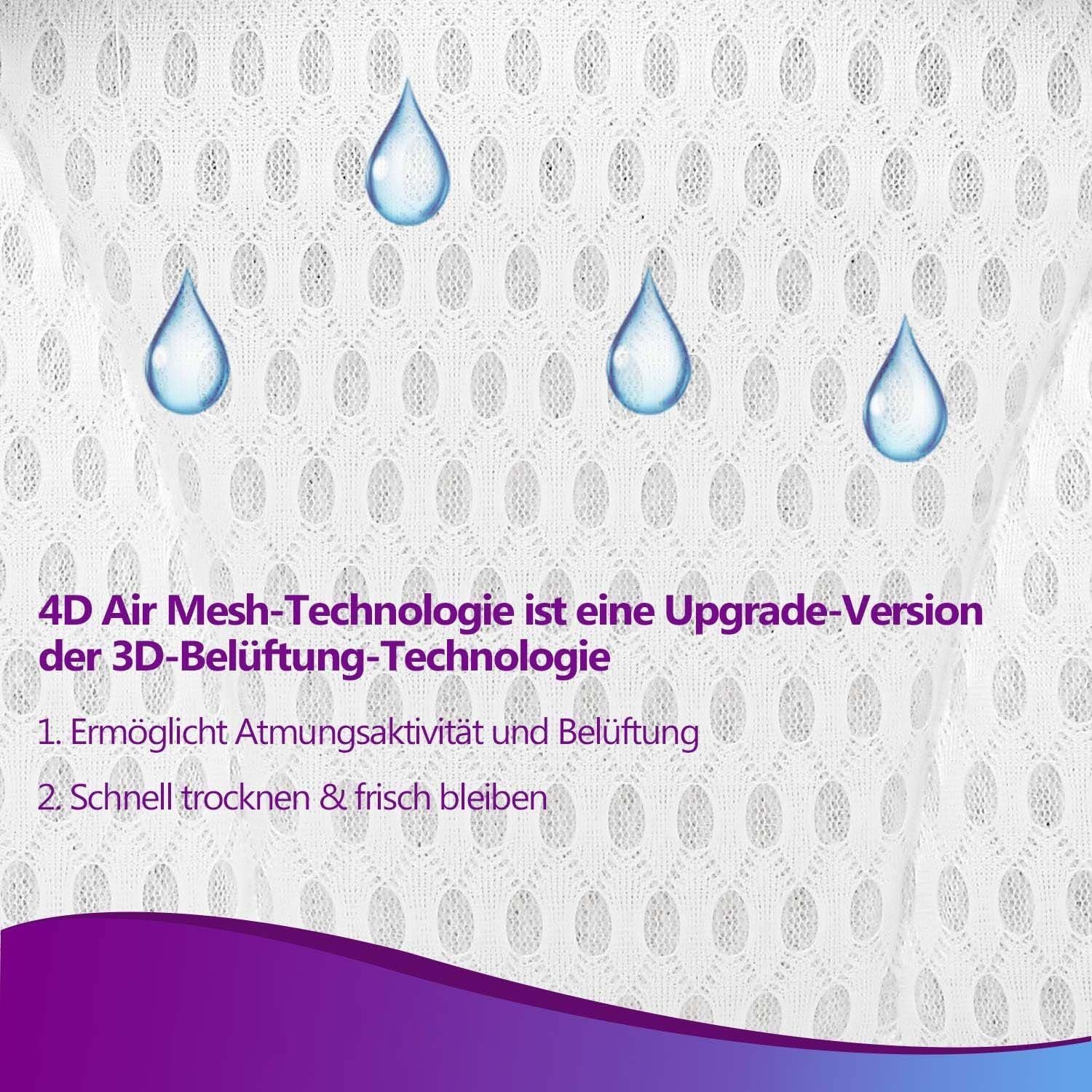Nackenstützkissen Spa-Kissen,zur Unterstützung von Kopf und Schulter, flowgoer, Hals Geeignet für Badewannen und Home-Spa