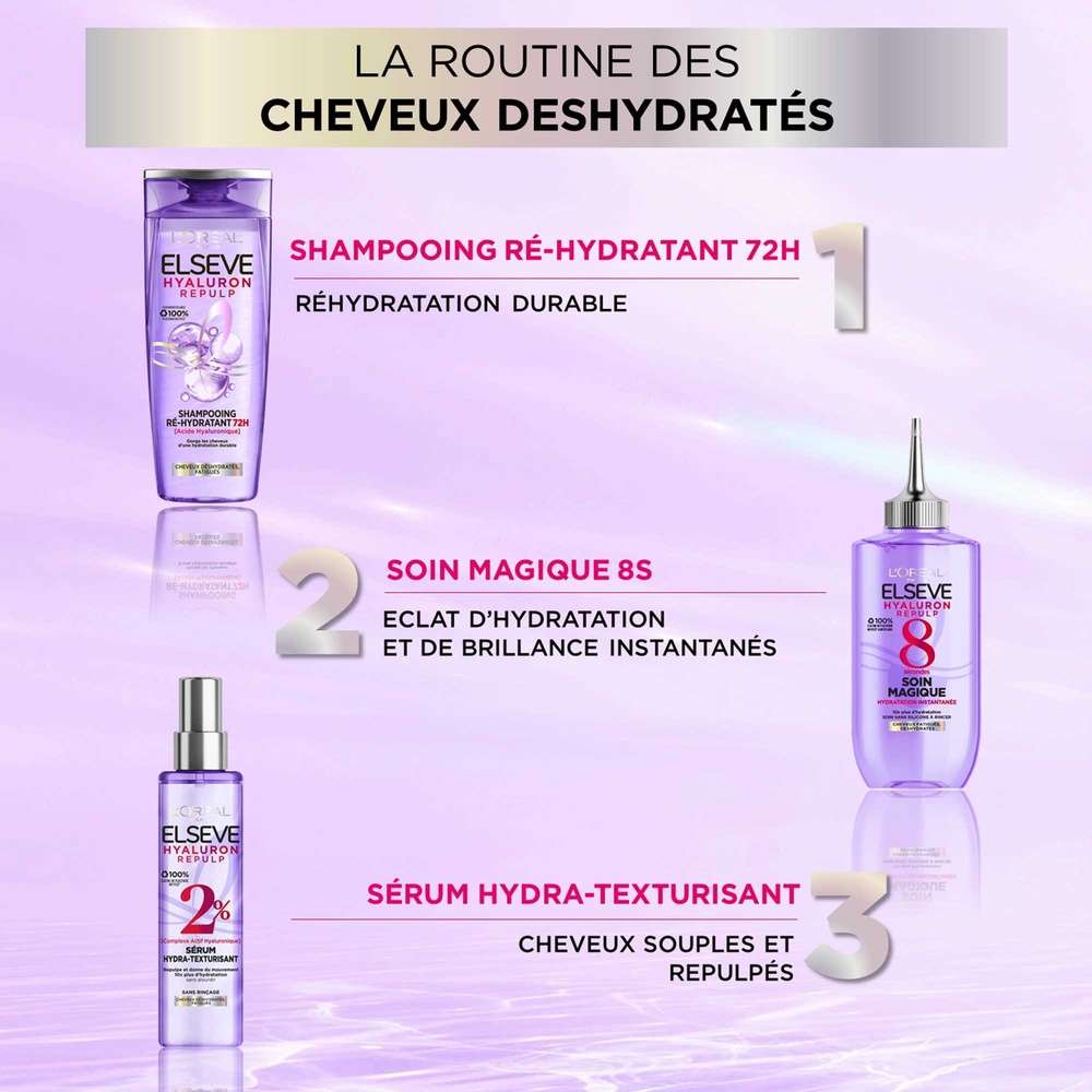 L'Oréal Paris Elsève Hyaluron Repulp Soin Magique Hydratation Instantanée 8 secondes