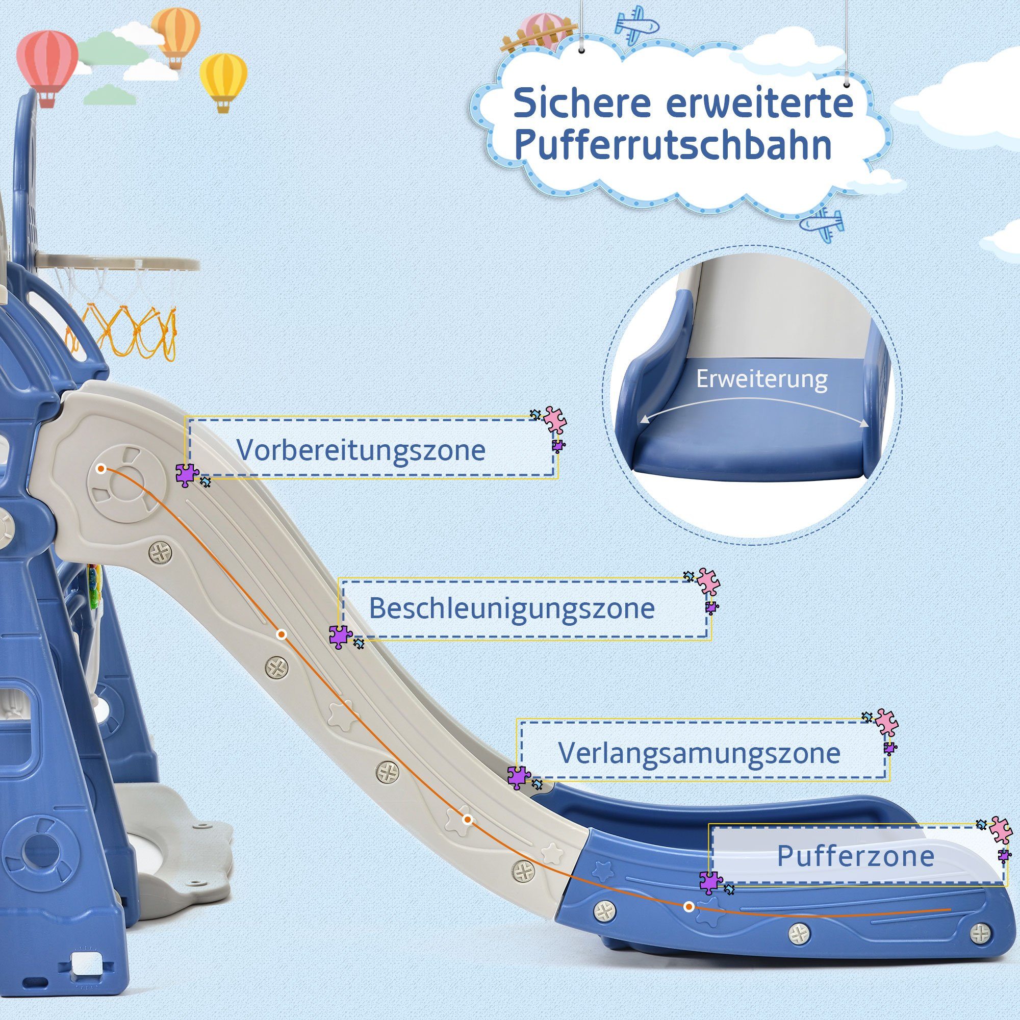 WISHDOR Indoor-Rutsche 5 in 1 Rutsche Kinderrutsche Fun-Slide Schaukel Kleinkinderrutsche, (Schaukel Rutsche Gartenrutsche, multifunktional mit Basketballkorb Fußballtor Kletterturm), mit Rutschbahn für 2-8 Jahre Kinder Indoor & Outdoor