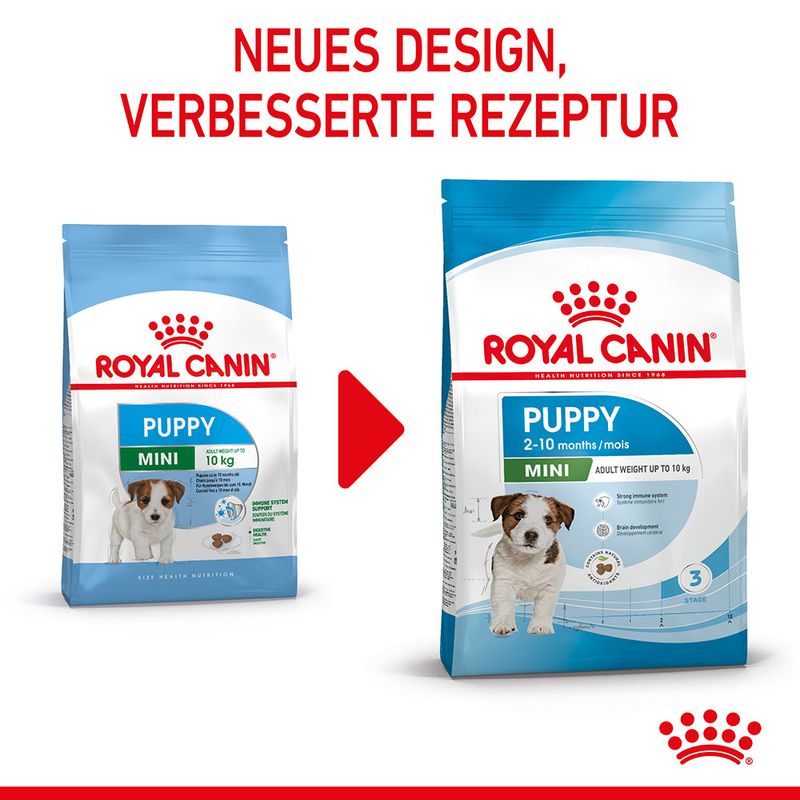 Royal Canin Mini Puppy zu TOP-Preisen