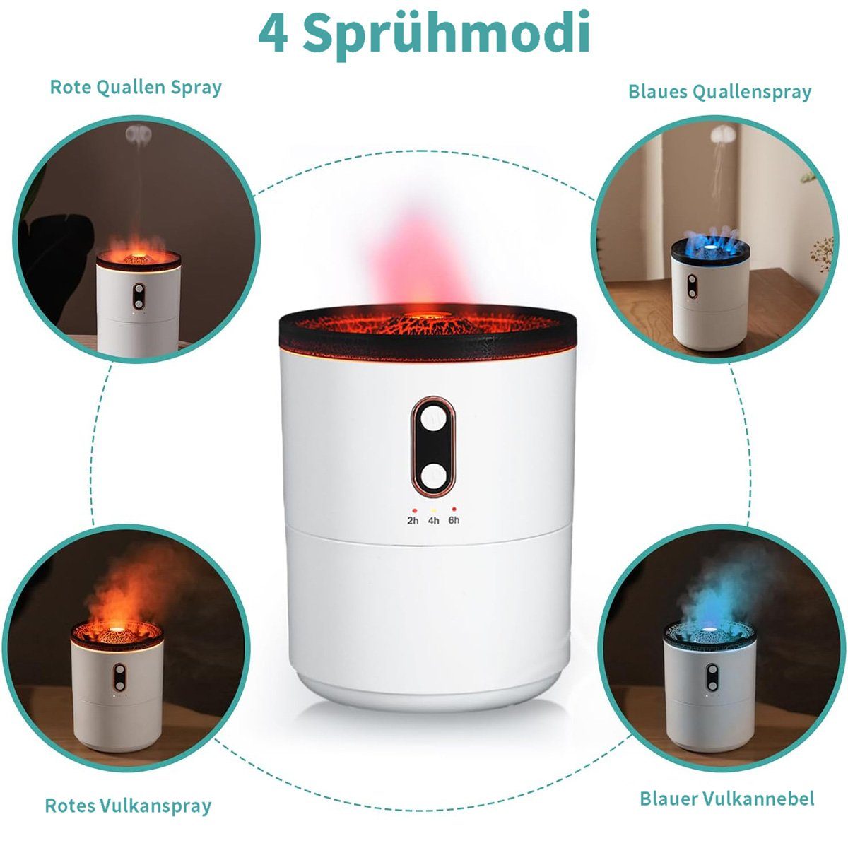 götäzer Luftbefeuchter Vulkan-Luftbefeuchter, Aromatherapie-Diffusor für zu Hause (450 ml), 2 Farben und 2 Nebelmodi, automatische Abschaltung ohne Wasser